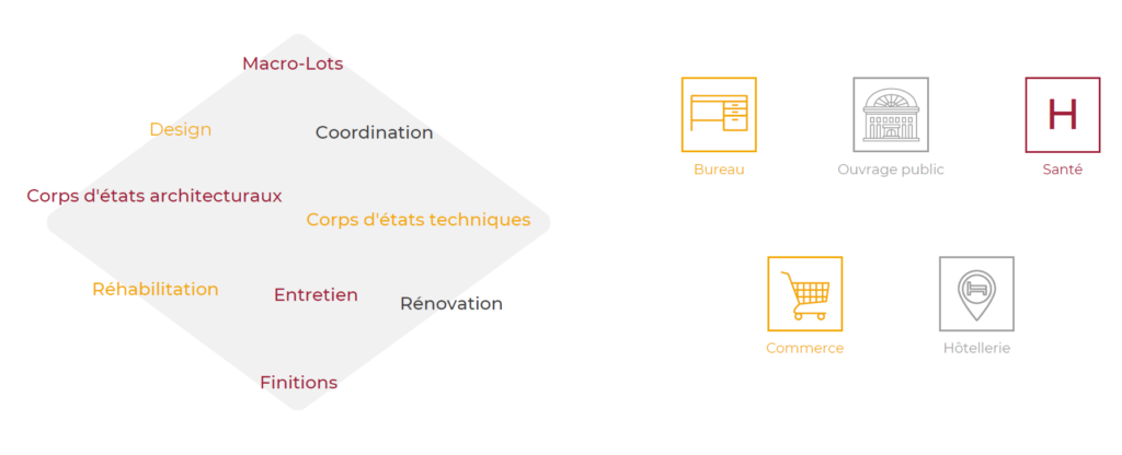 bangui-entreprise-bangui-aménagement