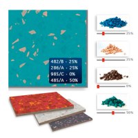 bangui-entreprise-sols-coulés-simulcolor